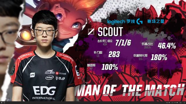 撞在一起 撞在一起