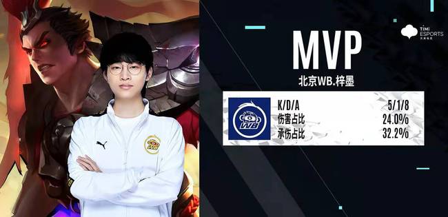 上影响力仍 上影响力仍