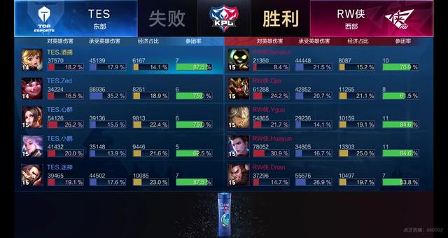 尤其是情绪 尤其是情绪