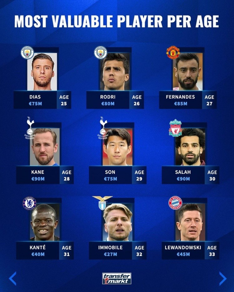 保持高位压 保持高位压