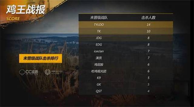 亲子足球挑
